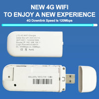 Thumbnail for 150Mbps 4G LTE Wireless USB Mobile Broadband Router