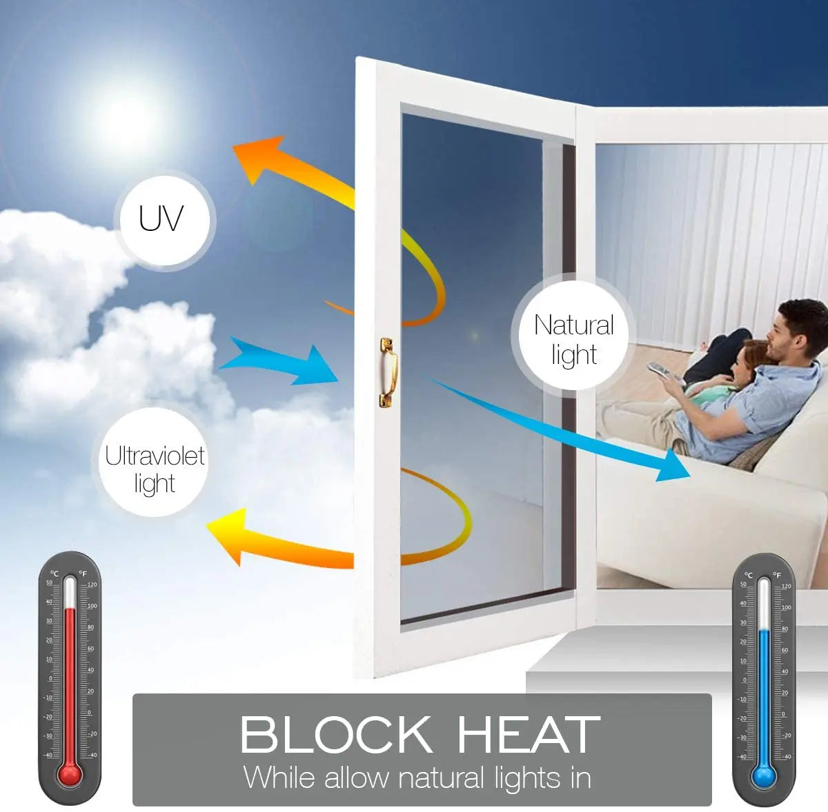 One-Way Reflective Glass Insulation Film