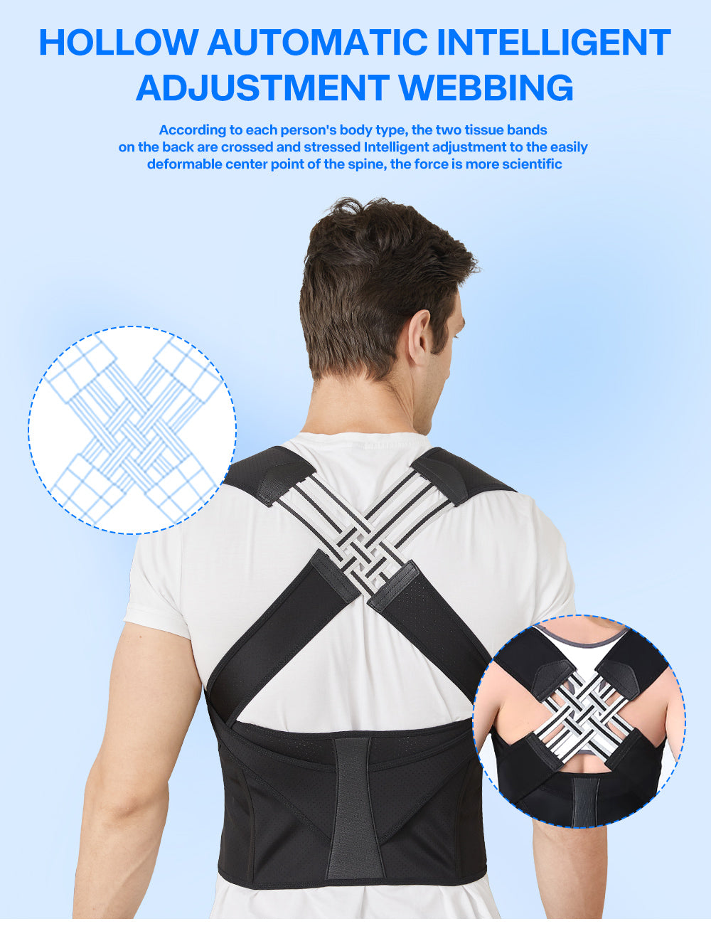 Adjustable Shoulder Posture Brace