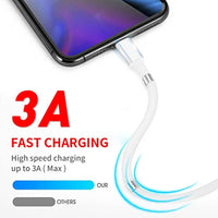 Thumbnail for 🔥LAST DAY SPECIAL SALE 60% OFF 🔥Magnetic Charging Cable