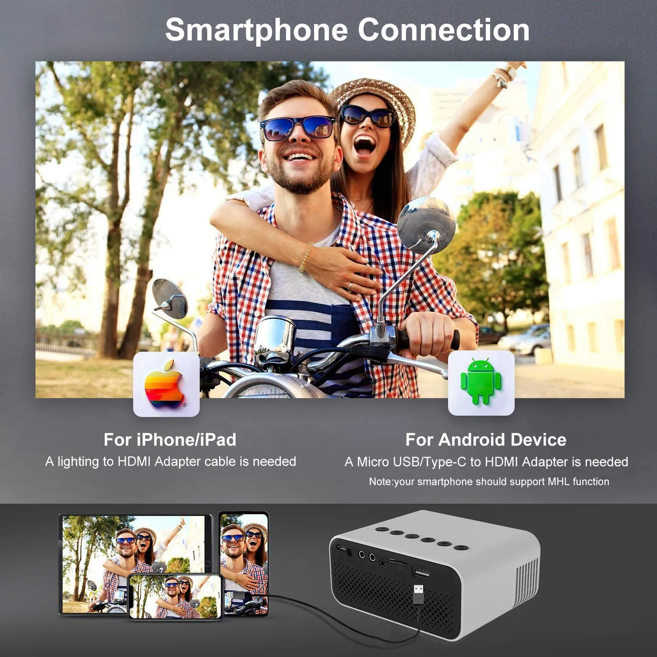 🔥LAST DAY SPECIAL SALE 65% OFF 🔥Mini Projector Wired Screen Mirroring IOS & Android Phone