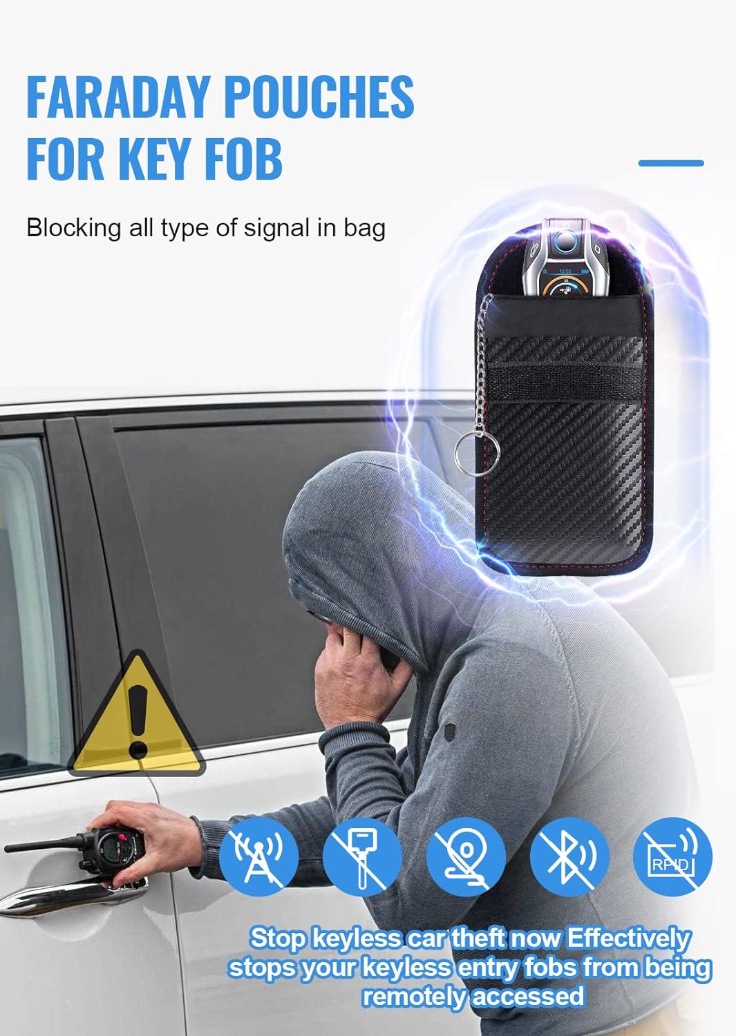 Car Key Signal Blocker Bag