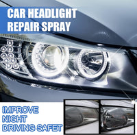 Thumbnail for 🔥LAST DAY SPECIAL SALE 66% OFF 🔥Car Headlight Polishing Agent