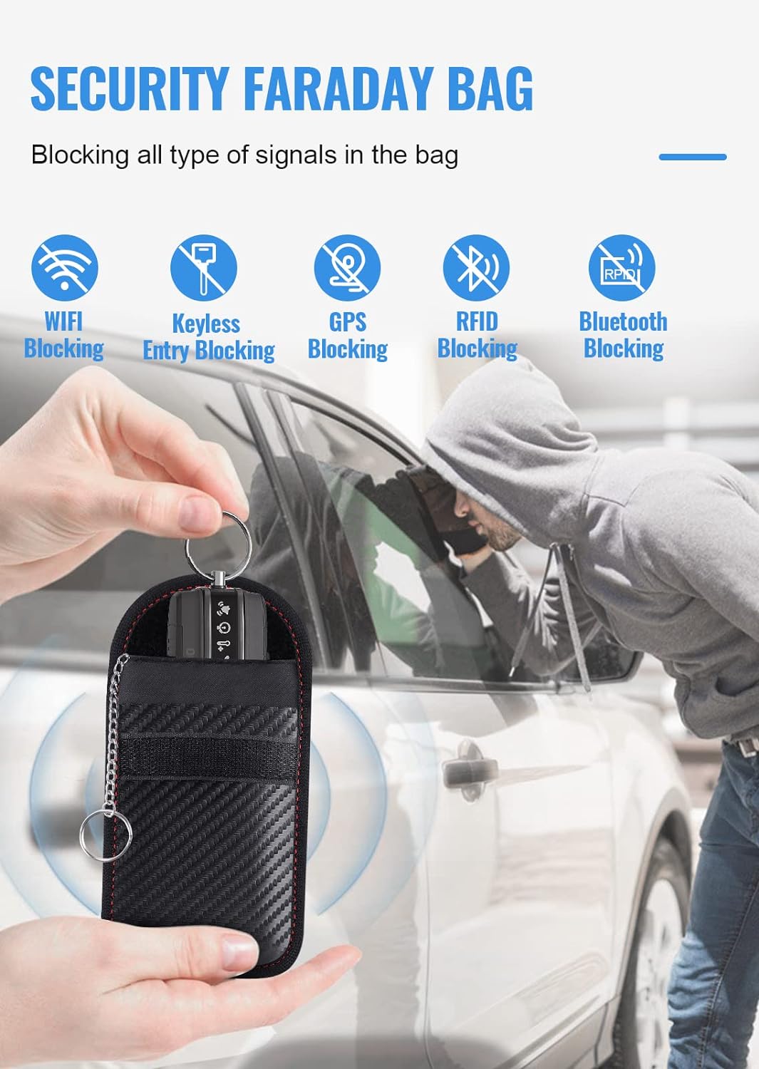 Car Key Signal Blocker Bag