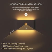 Thumbnail for Motion Sensor LED Nightlight