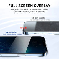 Thumbnail for 4Pcs iGuard Privacy Screen Protector