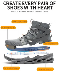 Thumbnail for Safety Shoes High Top