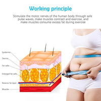 Thumbnail for Liposuction Machine VE