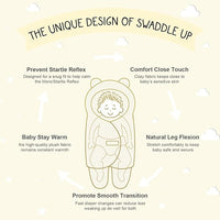 Thumbnail for Newborn Blanket Baby Sleeping Bag