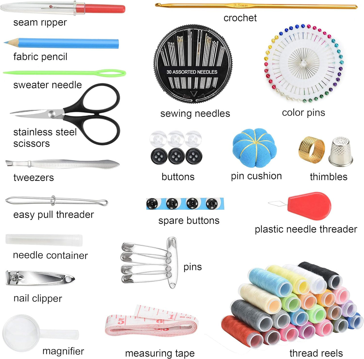 Sewing Kit Basic