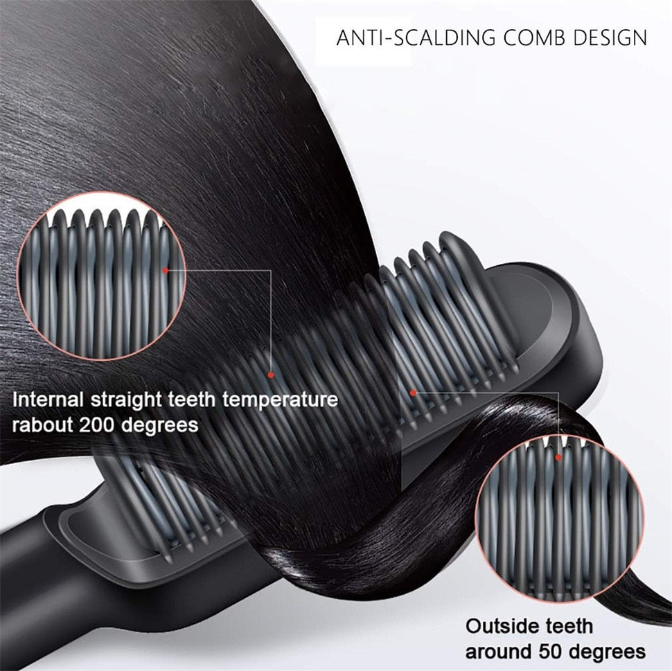 2-in-1 Electric Hair Straightener & Curler