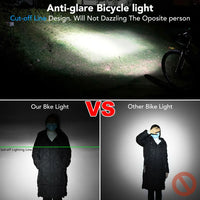 Thumbnail for 🔥LAST DAY SALE - 51% OFF🔥Bicycle front light
