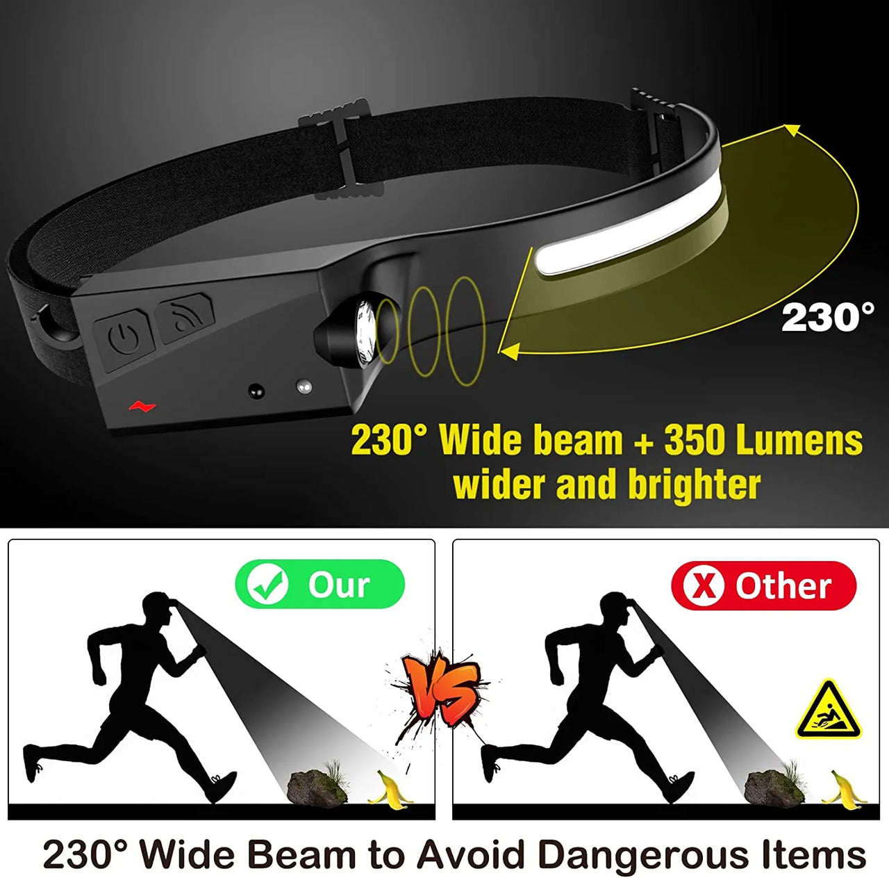 🔥2023 HOT SALE 🔥Wave Sensor Movimiento LED Headlight