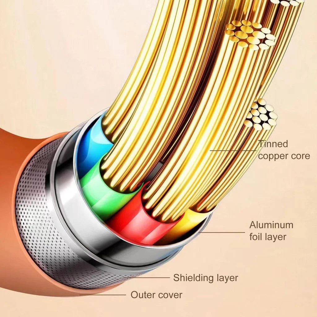 FlexCharge™ 180° Rotating Fast Charge Cable