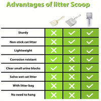 Thumbnail for Cat Litter Scooper with Holder