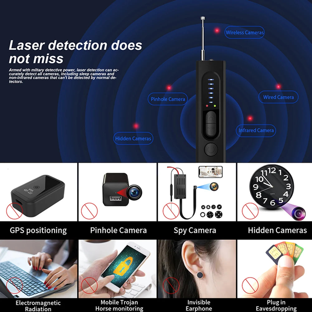 New | Hidden Camera Detector (Military Grade, with built-in RF and GPS Tracking Detection)