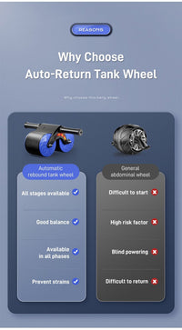 Thumbnail for Automatic Rebound Abdominal Wheel