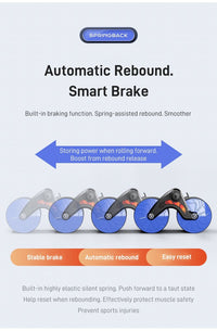 Thumbnail for Automatic Rebound Abdominal Wheel